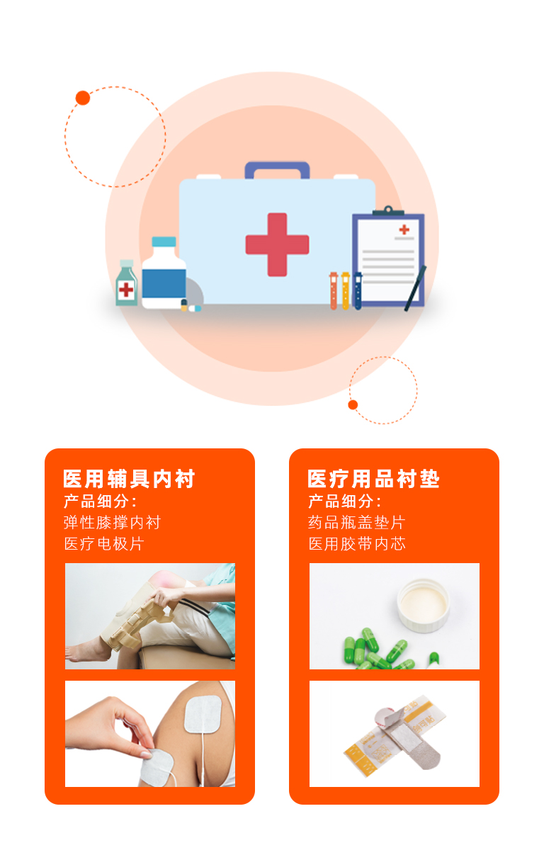 安全接軌 醫療健康
